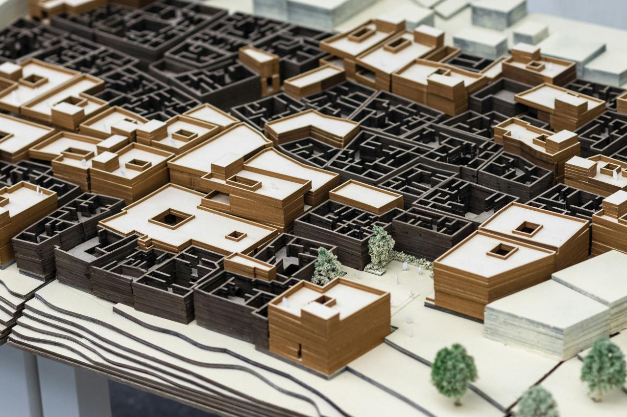 Model kota ditampilkan pada tabel